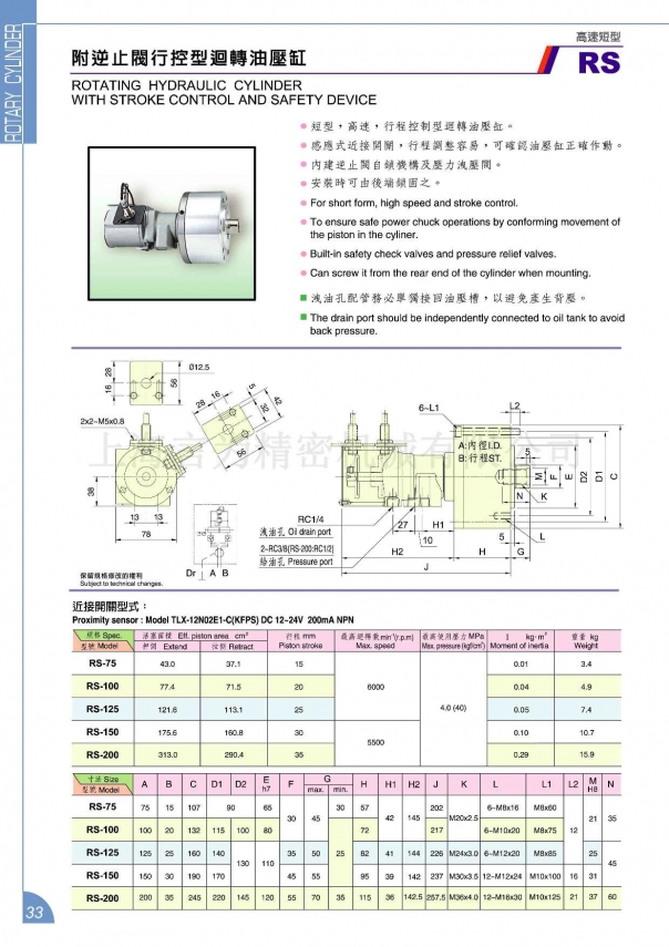 佳贺中实高速短型附逆止阀行控型回转油压缸 RS